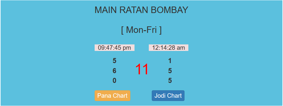 Main Mumbai Alternative game Main Ratan Bomabay